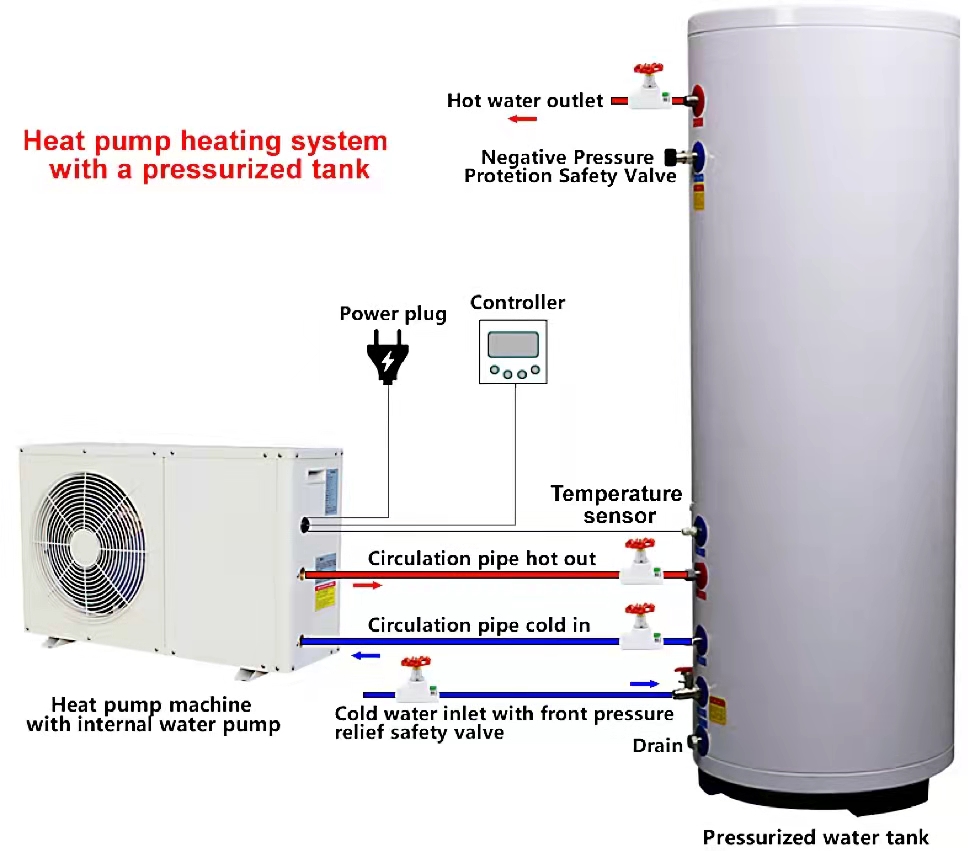 heat-pump-for-autralian-market.jpeg